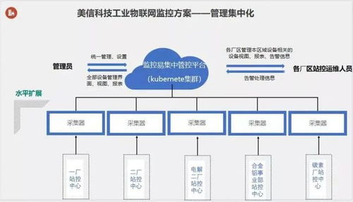 棒棒噠！這些企業(yè)的喜人成績(jī)，值得你來(lái)點(diǎn)贊——網(wǎng)絡(luò)科技會(huì)員風(fēng)采展