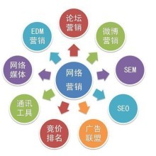 烽源網絡科技 聊城數字浪潮中的推廣先鋒