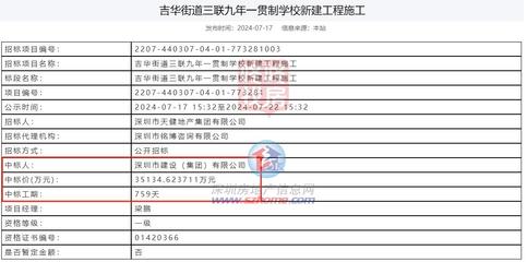 4所九年一貫制學校同步招標進展！深圳這區有大動作 金屬門窗工程施工啟動